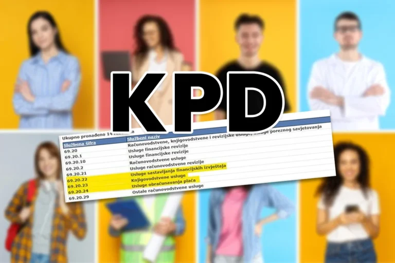 Klasifikacija proizvoda po djelatnostima (KPD)